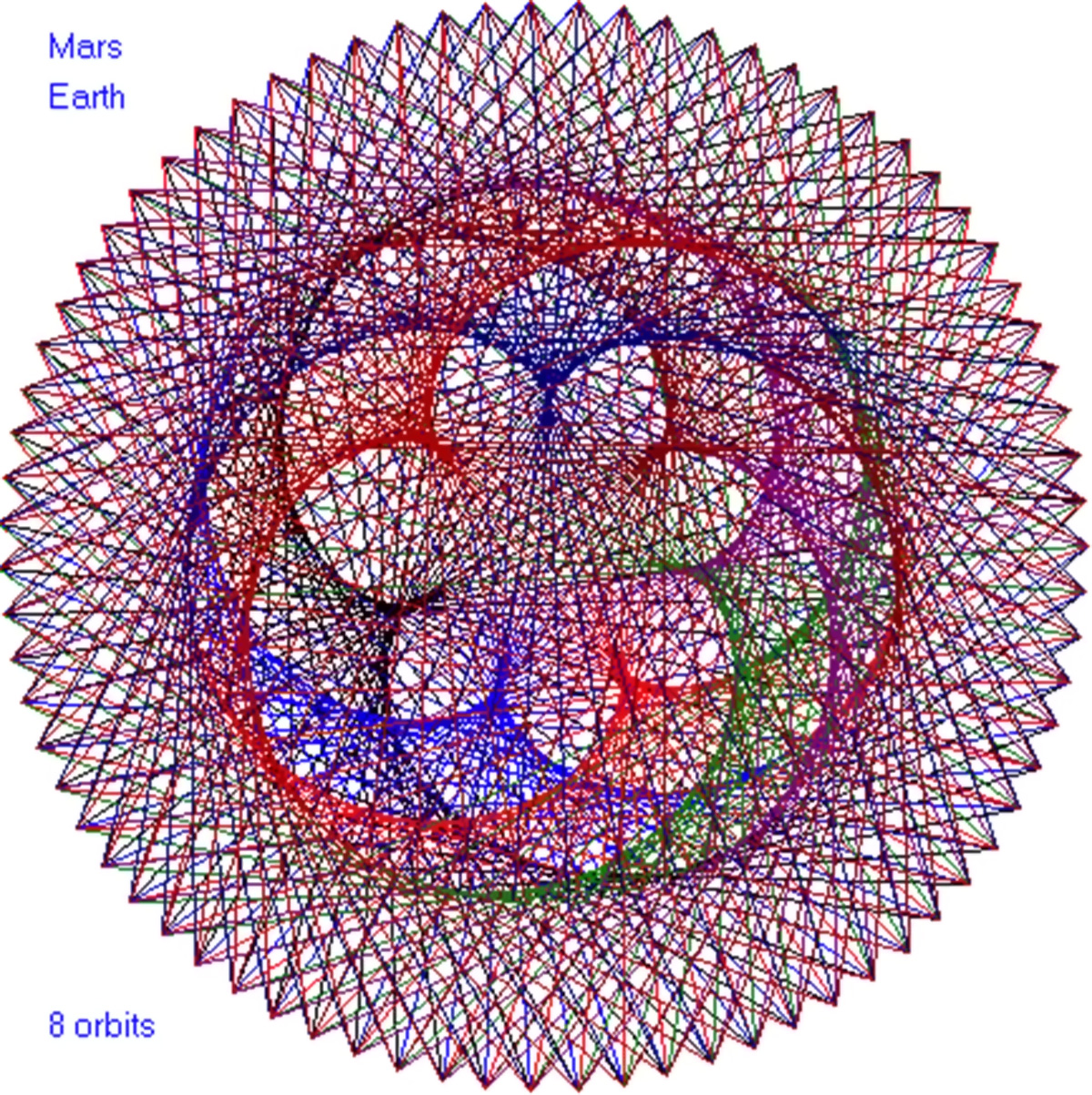 Контуры мироздания. Контуры мироздания. Профессор вемз (в. Строение вселенной схема. Запорожец).